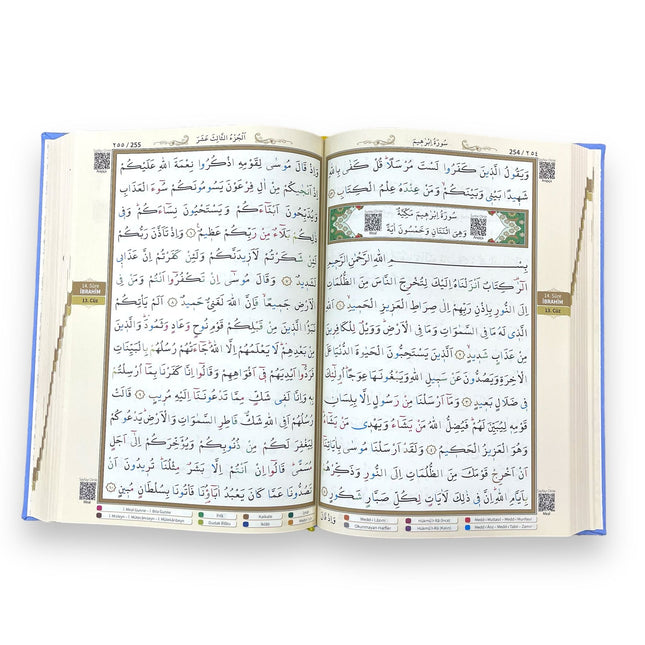 21x28 Cm Rahle Boy Tecvidli Termo Deri Kuran-ı Kerim