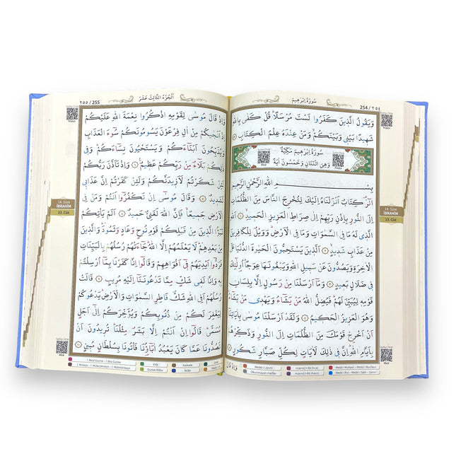 21x28 Cm Rahle Boy Tecvidli Termo Deri Kuran-ı Kerim